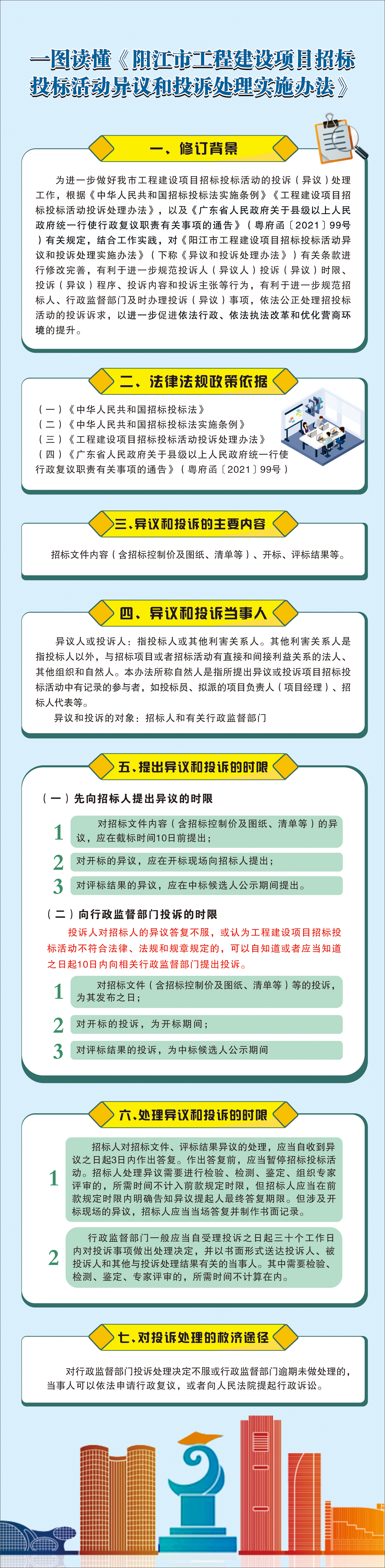 政務微信截圖_16632957111981(1).png