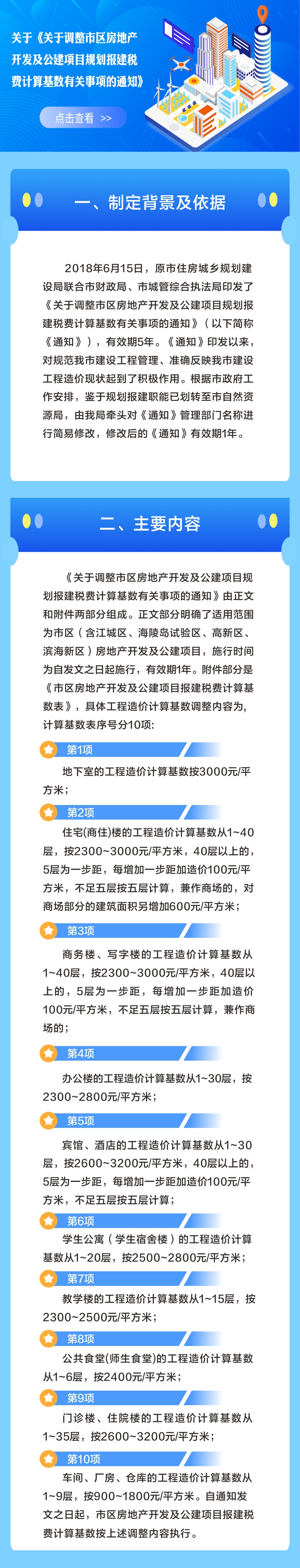 關于《關于調整市區房地產開發及公建項目規劃報建稅費計算基數有關事項的通知》.jpg