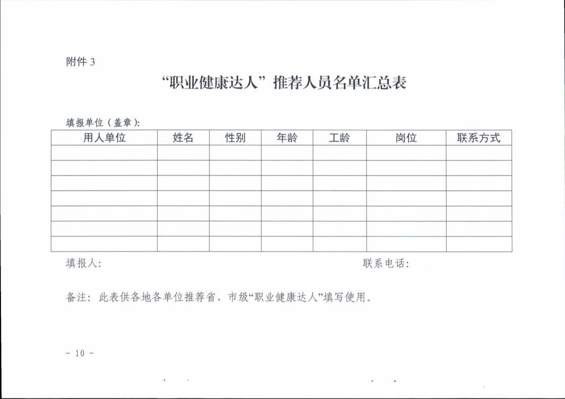 （掛網）陽江市衛生健康局 陽江市總工會關于印發《陽江市開展爭做“職業健康達人”活動實施方案》的通知（陽衛函〔2021〕201號）(陽衛函〔2021〕201號 陽江市衛生健康局 陽江市總工會關于印發《陽江市開展爭做“職業健康達人”活動實施方案》的通知)_頁面_10.jpg