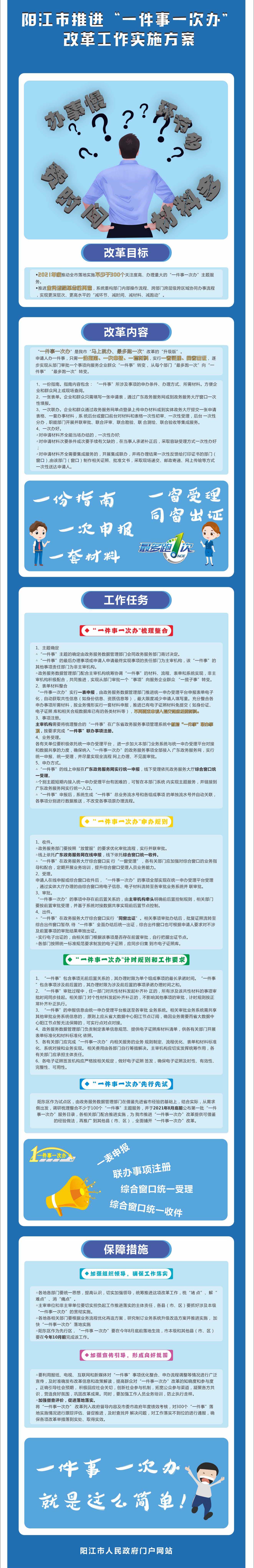 一圖讀懂《陽江市推進“一件事一次辦”改革工作實施方案》.jpg