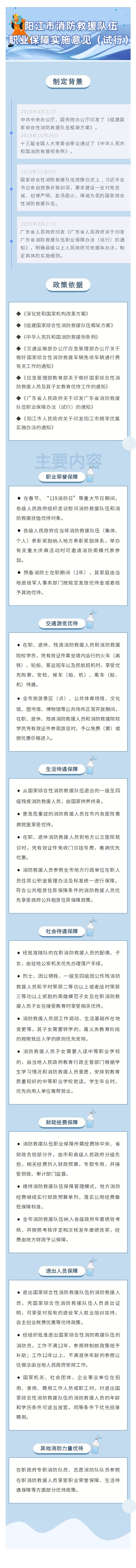 一圖讀懂《陽(yáng)江市消防救援隊(duì)伍職業(yè)保障實(shí)施意見（試行）》.jpg